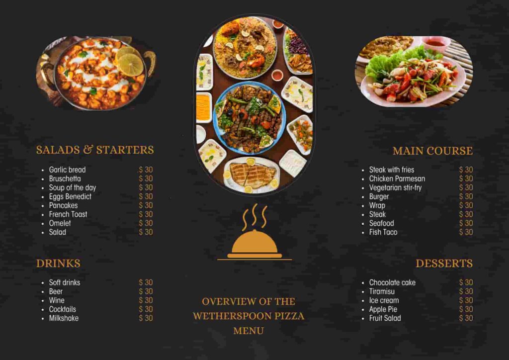 Pizza Menu